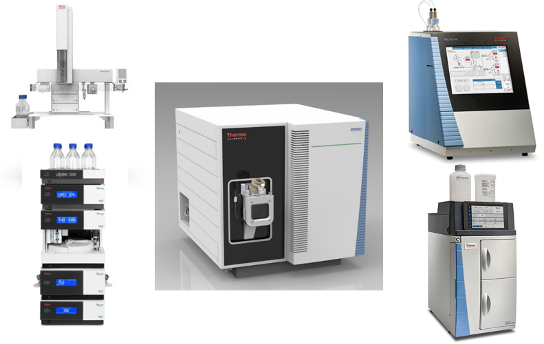 全自动在线固相萃取超高效液相串联四级质谱联用仪